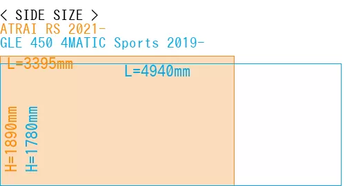 #ATRAI RS 2021- + GLE 450 4MATIC Sports 2019-
